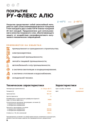 Первая страница: Покрытие АЛЮ