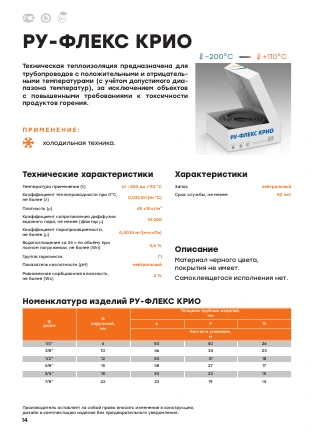 Первая страница: РУ-ФЛЕКС КРИО