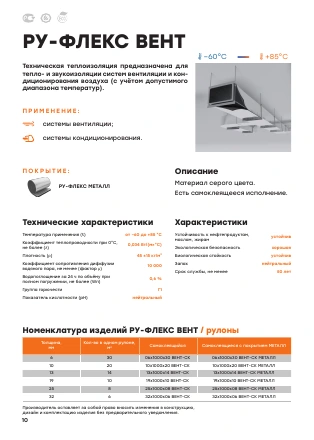 Первая страница: РУ-ФЛЕКС ВЕНТ / ВЕНТ-СК