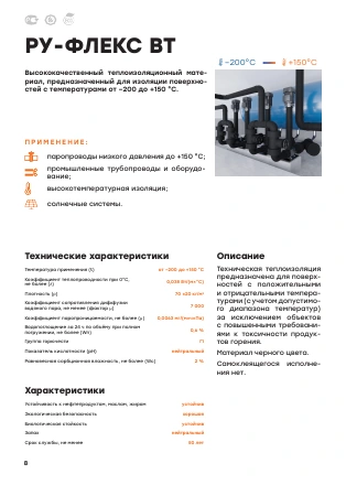 Первая страница: РУ-ФЛЕКС ВТ